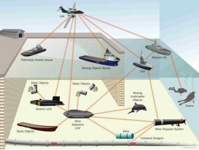 UK: BAE Systems and SeeByte Sign Agreement to Develop Solutions for Maritime Operations