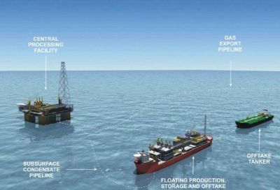 Australia: Clough DORIS Gets LOI for Ichthys LNG