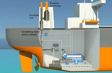 Canada: Algoma Central Chooses Wartsila’s Integrated Scrubbers for Six Vessels