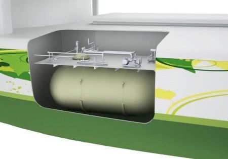 DNV GL Supports Growing Momentum to LNG as Ship Fuel