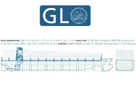 GL Presents New Vessel Design Concept at Nor-Shipping (Norway)