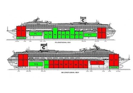 Second Sponson on Concordia Wreck Now in Place