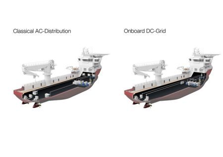 USA: ABB’s Onboard DC Grid to Receive Spotlight on New Technology Award at OTC